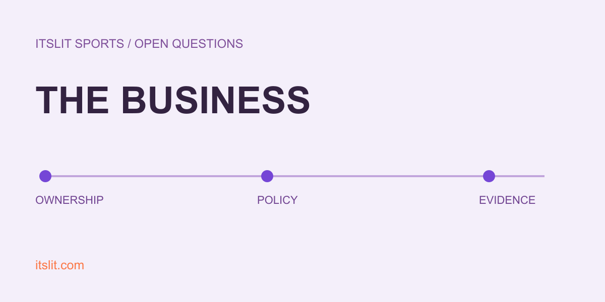 THE BUSINESS: OWNERSHIP: POLICY: EVIDENCE