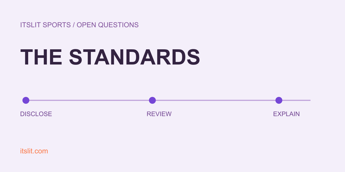 THE STANDARDS: DISCLOSE: REVIEW: EXPLAIN
