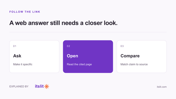 Ask a specific question, open the source, compare its support.