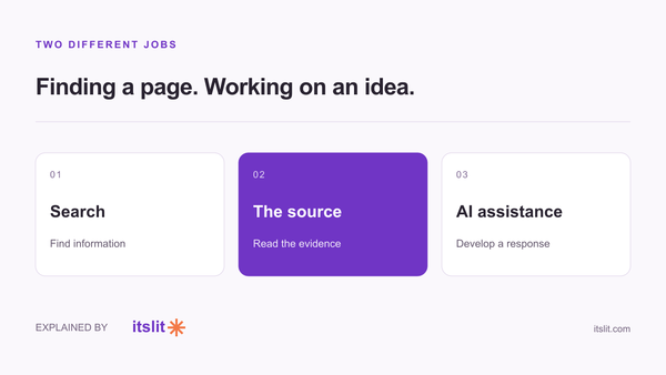 Search, source evidence and AI assistance represent different tasks.
